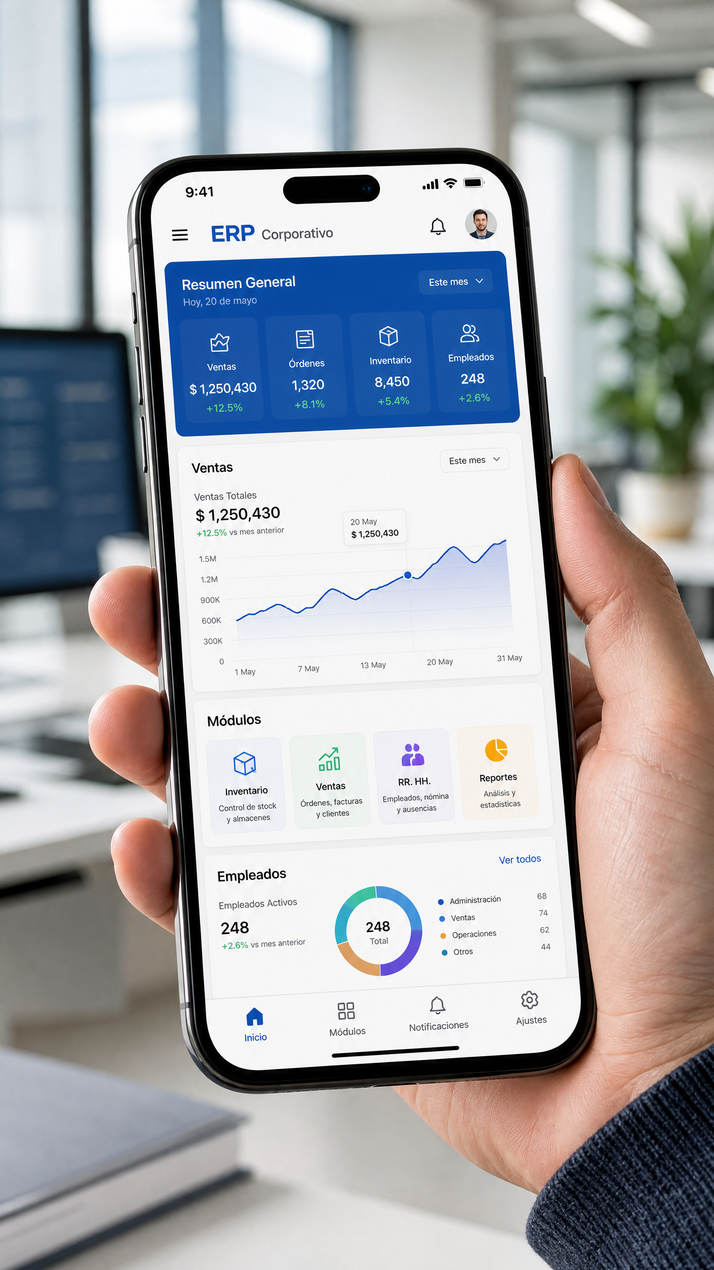 ERP Corporativo